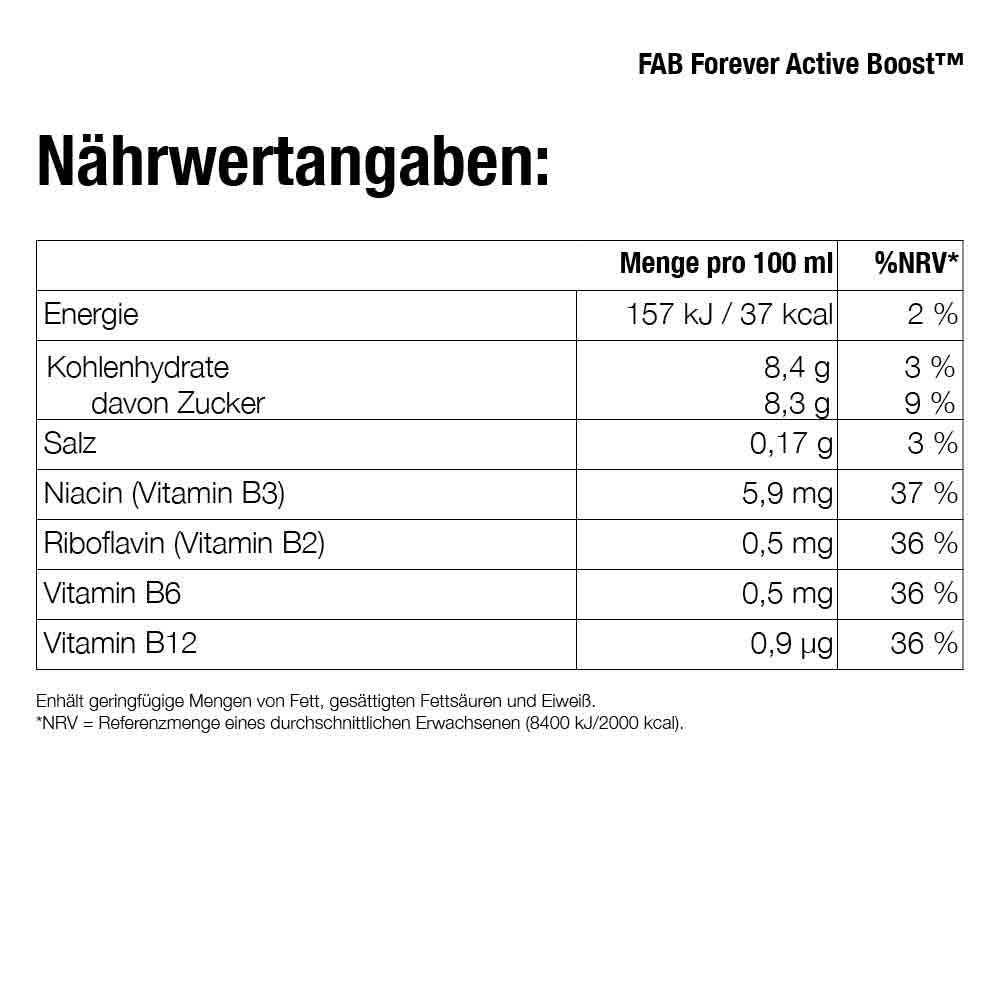 FAB Forever Active Boost™