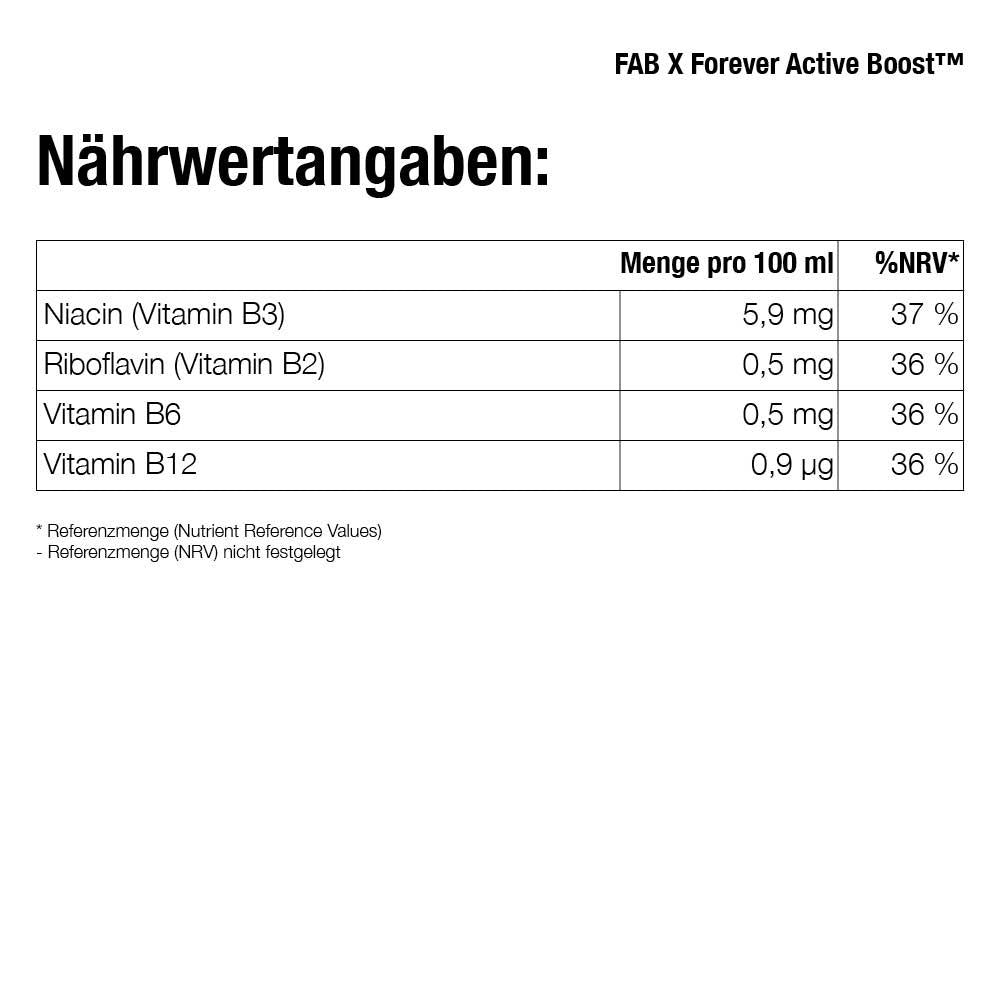 FAB X Forever Active Boost™