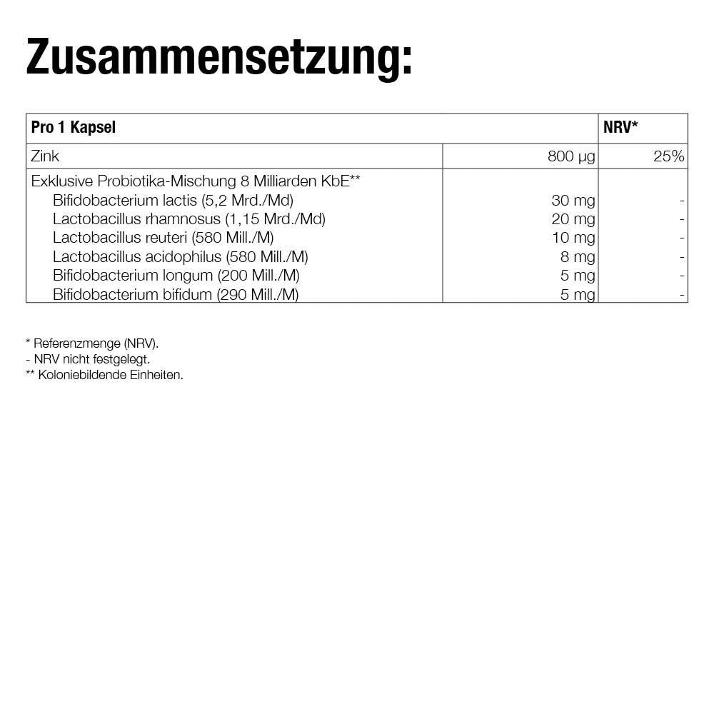 Forever Active Pro-B™