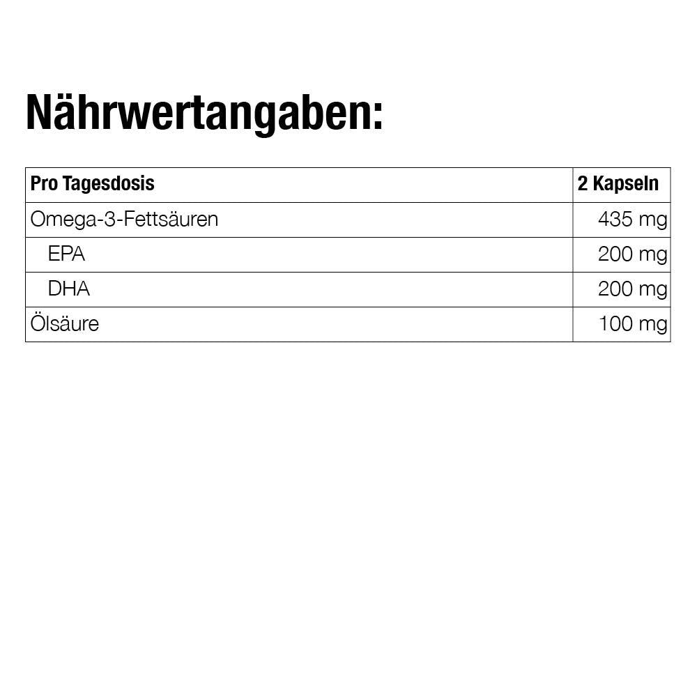 Forever Arctic Sea™