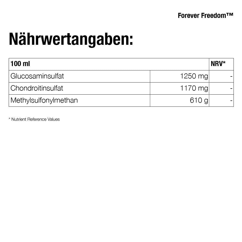 Tripack Forever Freedom®