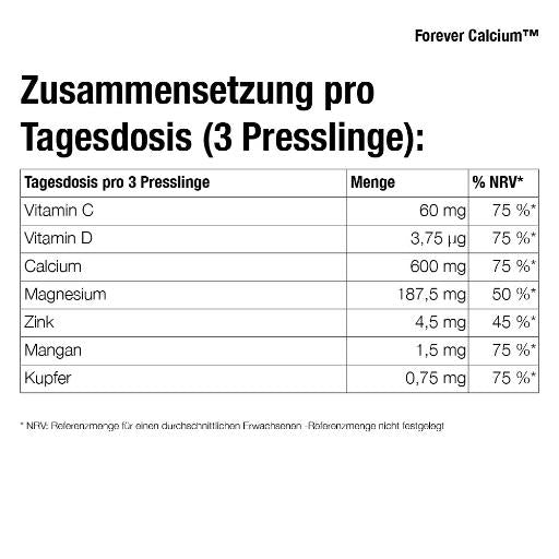 Forever Calcium®
